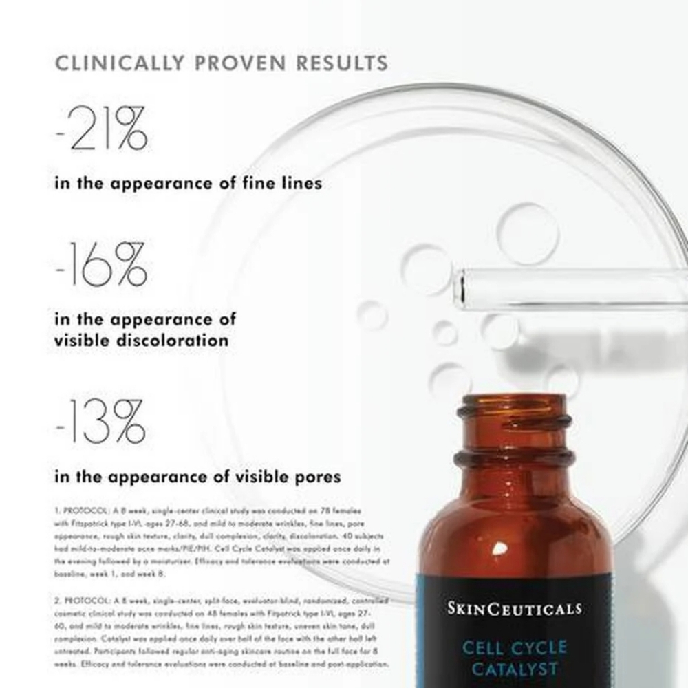 2/$25✨️SC Serum MINI✨️